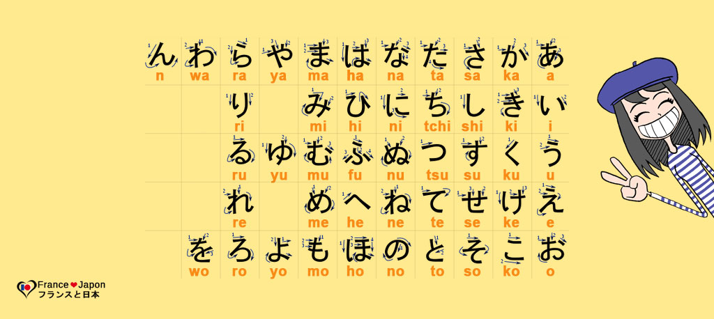 apprendre le japonais cours langue hiragana