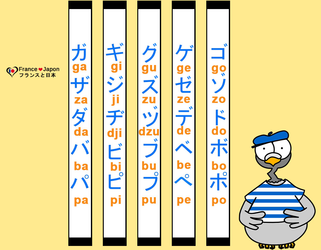 apprendre le japonais cours langue katakana